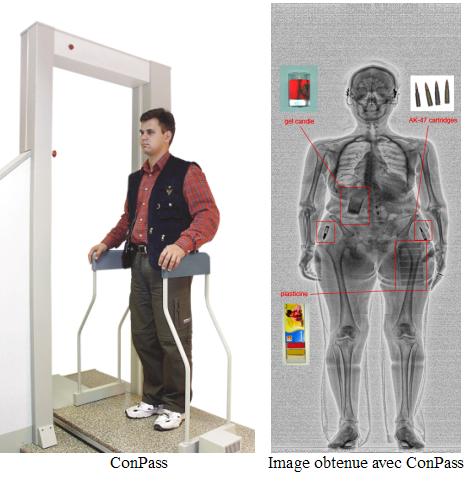 LE SCANNER CORPOREL QUI NE DESHABILLE PAS